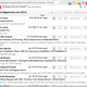 Illustration for article titled Fix Every Gmail Annoyance with This Awesome Chrome Extension